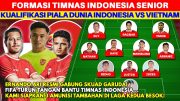 FIFA TURUN TANGAN! Ini Prediksi Line Up Timnas Indonesia vs Vietnam di Kualifikasi Piala Dunia 2026