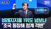 비례지지율 1위도 넘보나 "조국 등장해 정계 격변" [뉴스.zip/MBC뉴스]