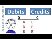 Debits and credits DC ADE LER